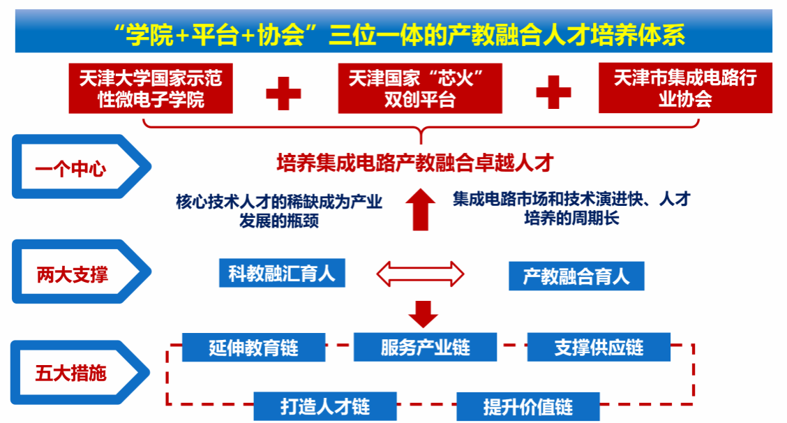 澳门新葡京app(简体中文)版本